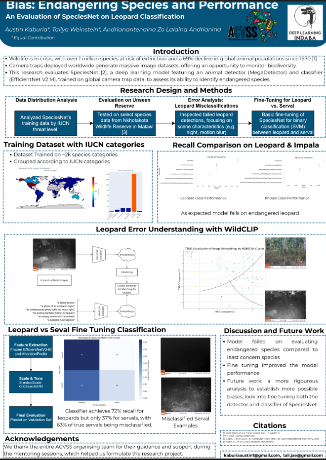 Research Poster