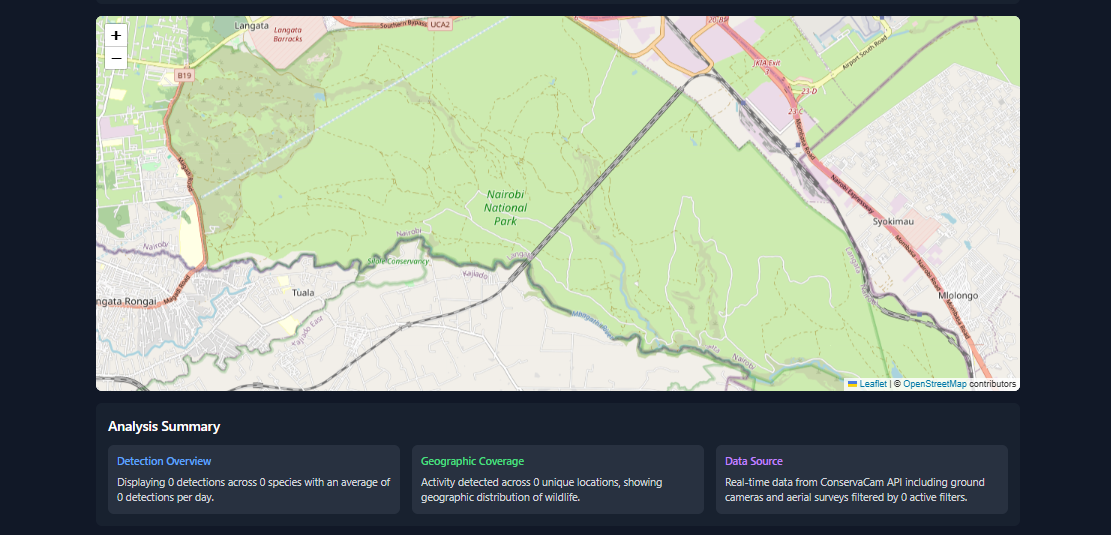 Heatmap Visualization