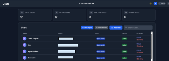 ConservaCam Dashboard Final